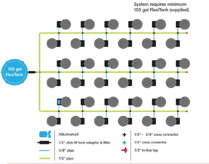 AQUA-GeoPot 36-System-AutoPot-Watering-2