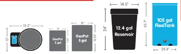AQUA-GeoPot 36-System-AutoPot-Watering-3