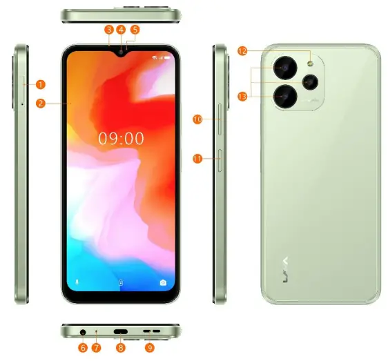 LAVA YUVA 2 Pro Smartphone - Parts