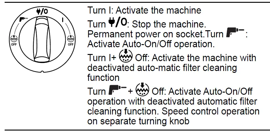 milwaukee-AS-30-LAC-30L-L-Class-Dust-Extractor-22