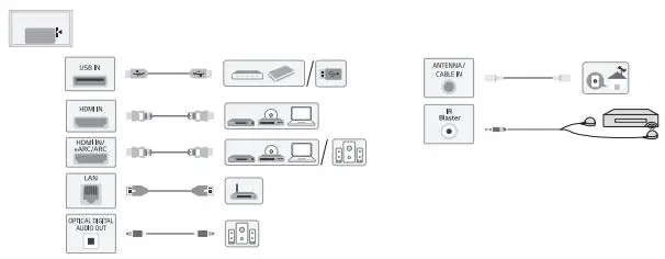 LG-OLED65C2SW-65-Inch-HDR-4K-Smart-OLED-TV-FIG-3