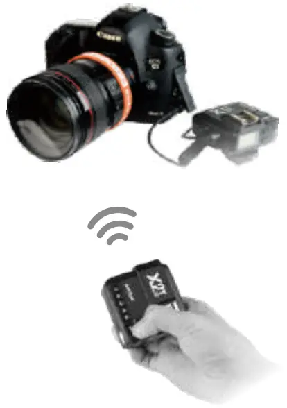 Godox 705 X2 TTL Wireless Flash Trigger - Trigger 13