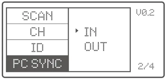 Godox 705 X2 TTL Wireless Flash Trigger - Trigger 6