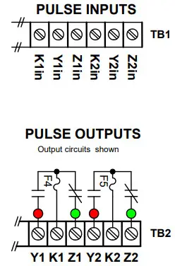 Solid State Instruments MPG 3SC R22 Metering Pulse Generator - AUX PULSE ISOLATION