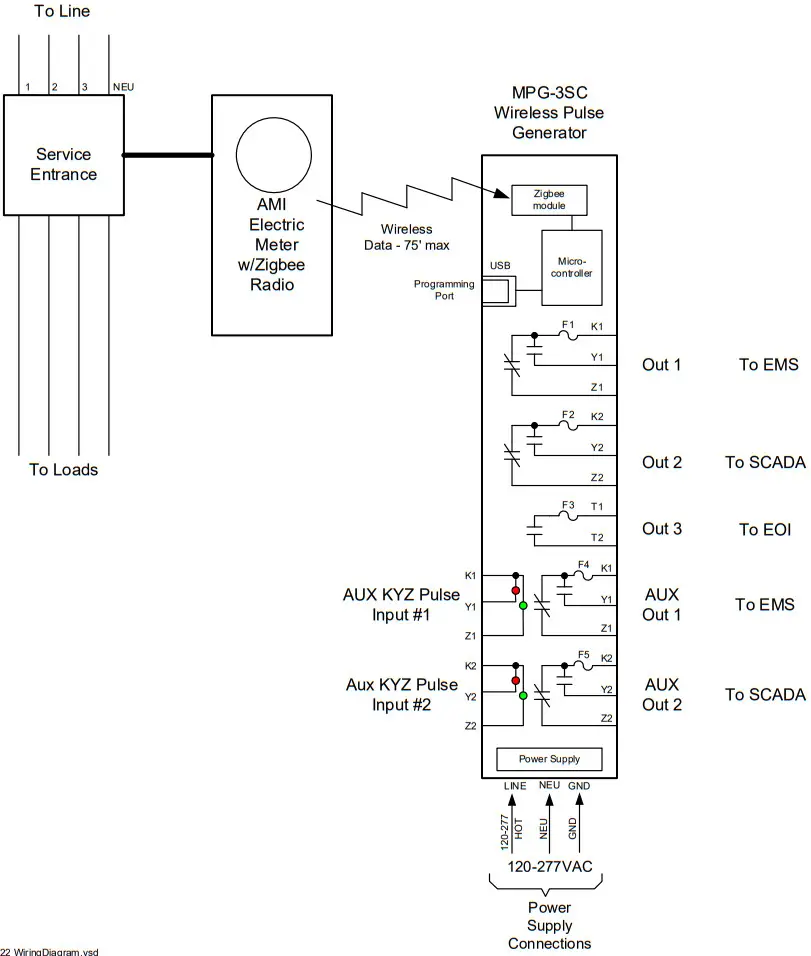 Solid State Instruments MPG 3SC R22 Metering Pulse Generator - Wiring Diagram