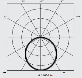steinel-033125-Garden-Spotlight-XLED-Home 2-Slave-3