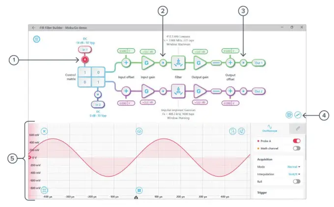 Oscilloscope