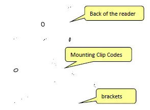 FEASYCOM-FSC-SYR16-7DB-Long-Distance-Range-Ultra-High-Frequency-Electronic-Label-Reader-FIG-4