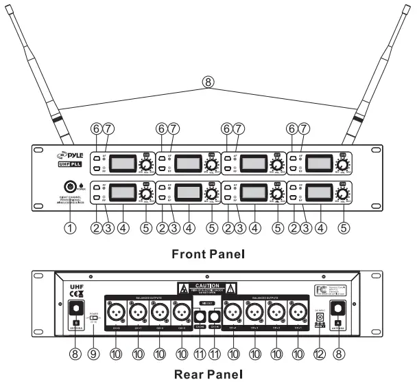 Four Channel Receiver Features