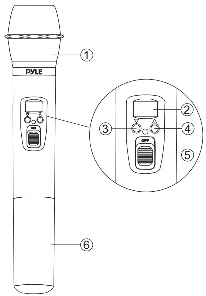 Microphone-transmitter Features