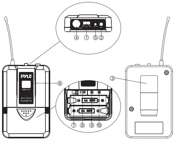 Body-pack Transmitter Features