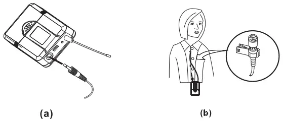Bodypack Transmitter Connection