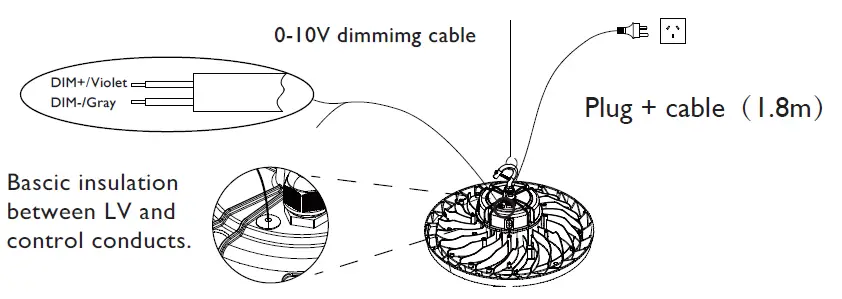 BY240P Smart Bright Dual Select Highbay 5