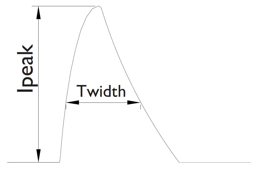 BY240P Smart Bright Dual Select Highbay 7