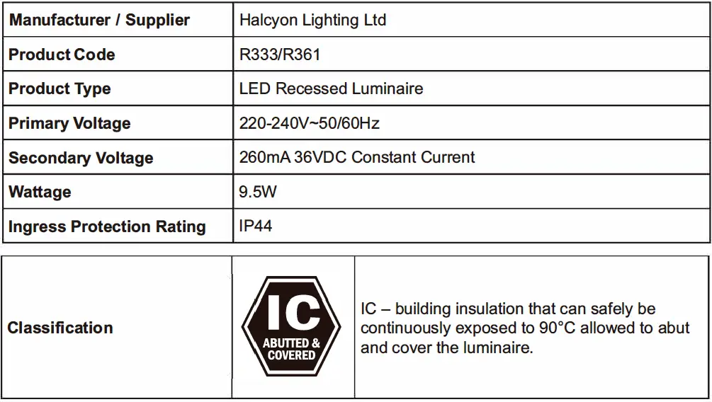 HALCYON-R333-11W-Flat-5