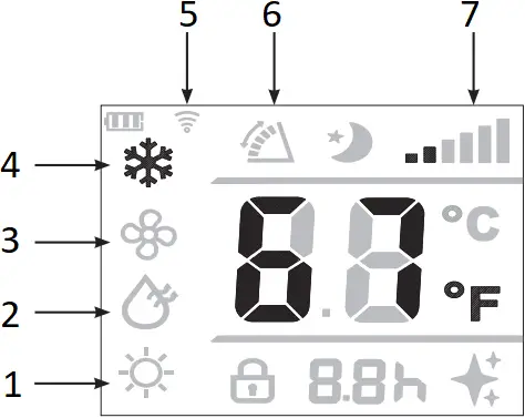 GE APPLIANCES APCD07 - Controls 2