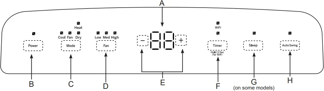 GE APPLIANCES APCD07 - Controls