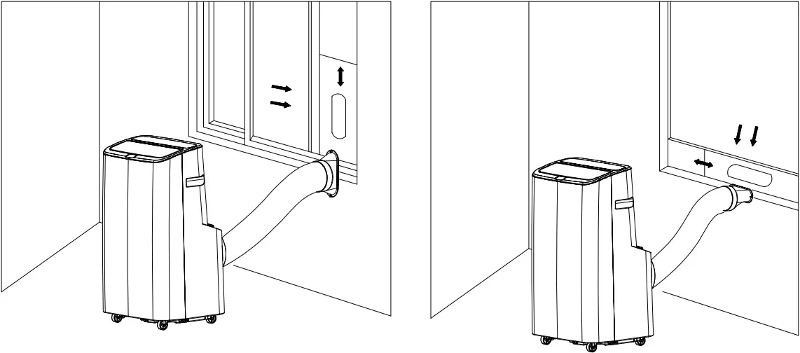 GE APPLIANCES APCD07 - Location Requirements