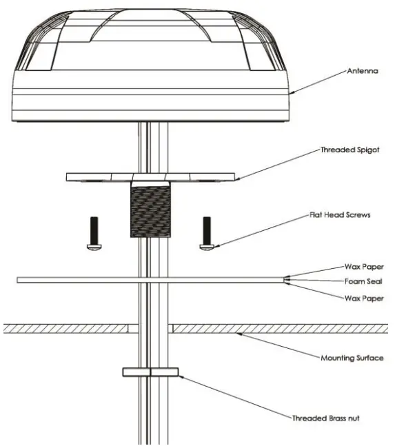 POYNTING-A-MIMO-0004-Transportation-and-Automotive-Antenna-FIG-31