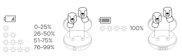 sudio-A2-True-Wireless-Earbuds-with-Charging-Case-FIG-11