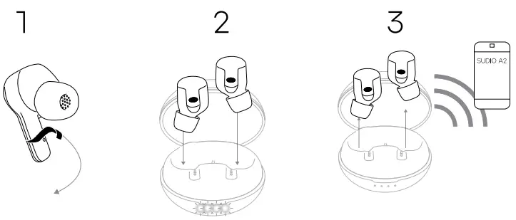 sudio-A2-True-Wireless-Earbuds-with-Charging-Case-FIG-2