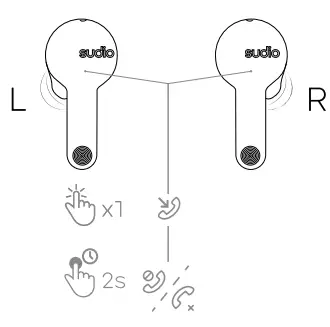 sudio-A2-True-Wireless-Earbuds-with-Charging-Case-FIG-7