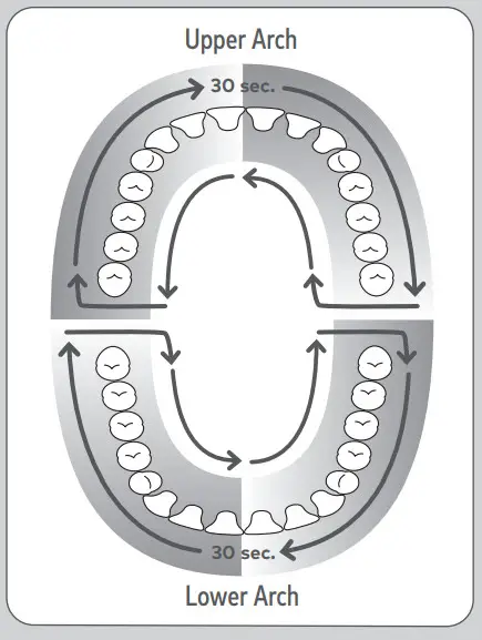 waterpik WF-11 Water Flosser - Pacer