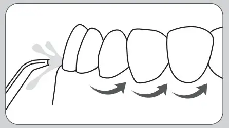 waterpik WF-11 Water Flosser - Using