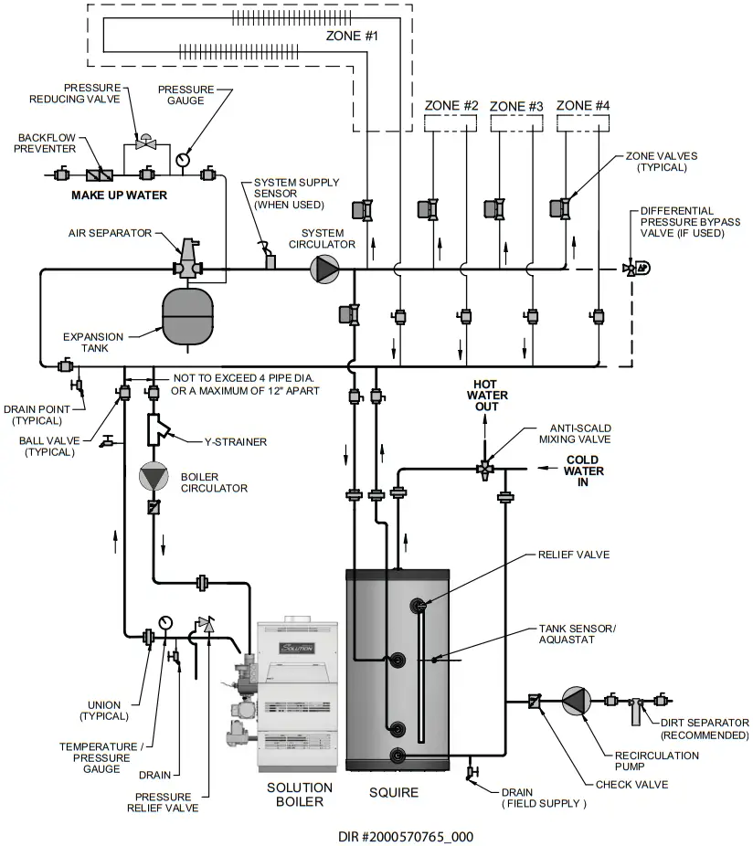 Lochinvar SIT030 Squire 113 Gallon Residential Indirect Water Heater - Diagram Zoned with Valves