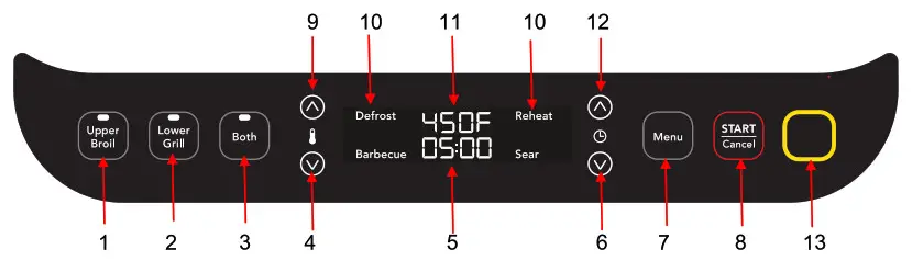 FRIGIDAIRE ECG426 Digital 5 In 1 Contact Grill - Control panel