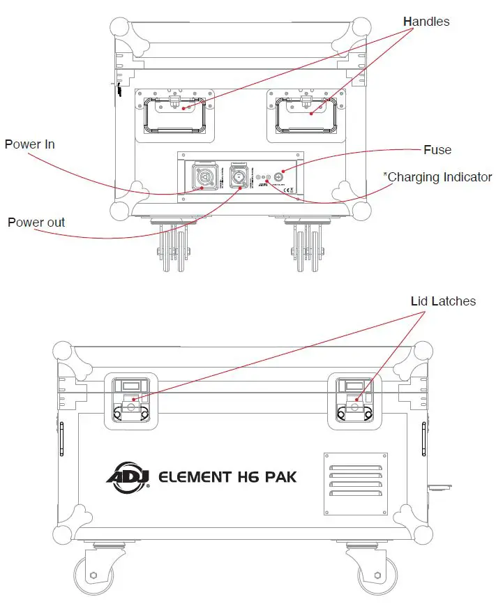ADJ-Element-H6-Pak-with-Charging-Case-fig-5