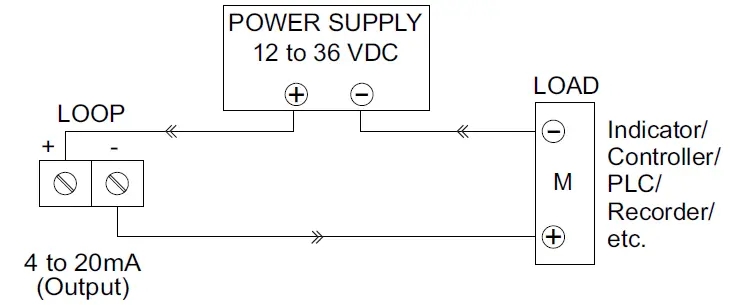 PPI-TXR-01-D-RTD-Pt100-Simplex-DIN-Rail-Mounting-2-Wire-Temperature-Transmitter-fig- (5)