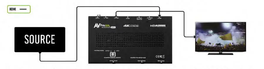 AVPro-edge-AC-SC2-AUHD-GEN2-Ultimate-Toolbox-18Gbps-Up-Down-Adaptive-Scaler-EDID-Manager-Audio-De-Embedder-fig-10