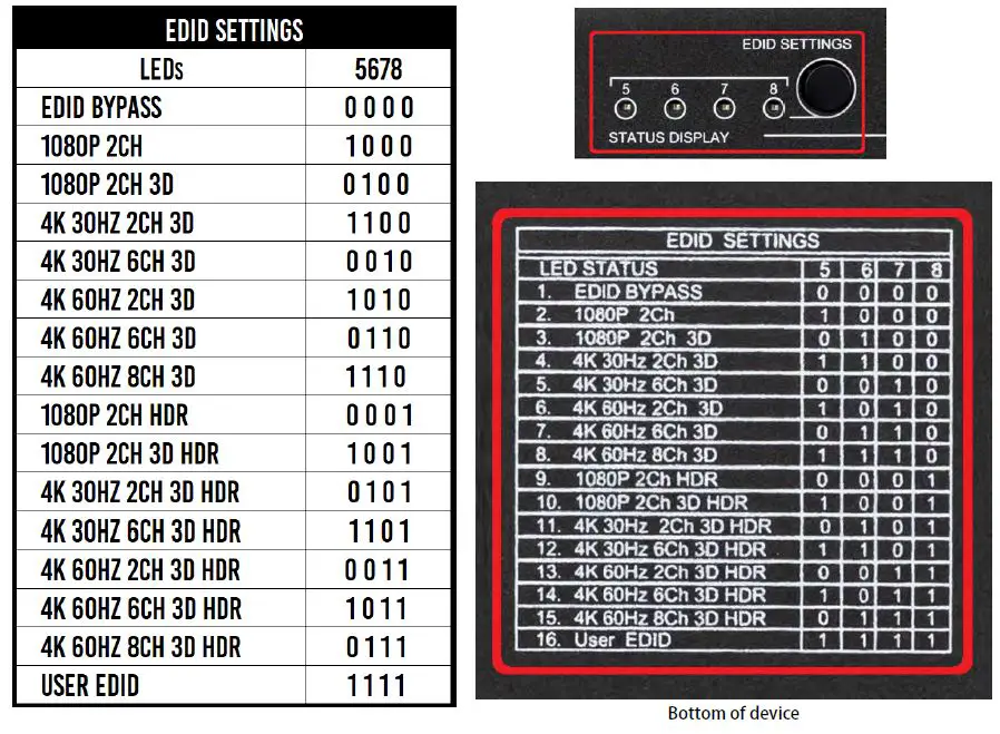 AVPro-edge-AC-SC2-AUHD-GEN2-Ultimate-Toolbox-18Gbps-Up-Down-Adaptive-Scaler-EDID-Manager-Audio-De-Embedder-fig-5