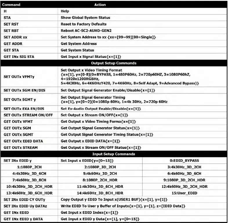 AVPro-edge-AC-SC2-AUHD-GEN2-Ultimate-Toolbox-18Gbps-Up-Down-Adaptive-Scaler-EDID-Manager-Audio-De-Embedder-fig-7