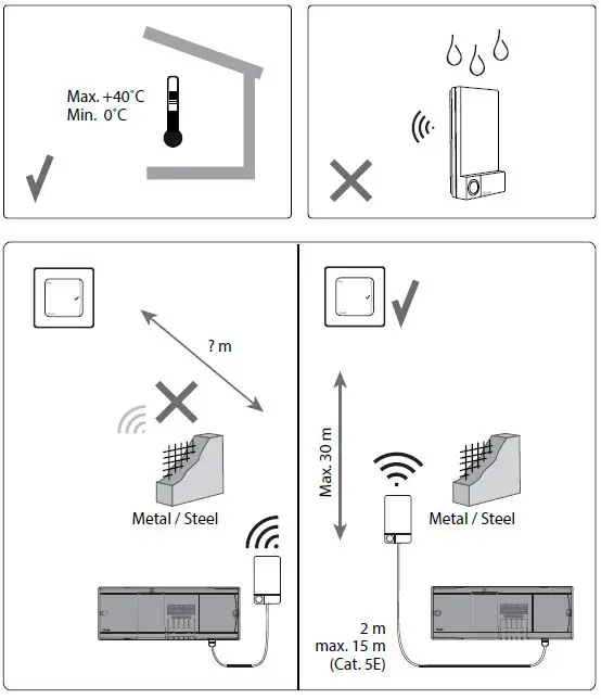 Danfoss-14202-000-00-Icon-Master-Radio-Module-FIG-2