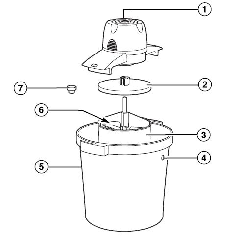 Hamilton Beach Ice Cream Maker User Manual-fig-1