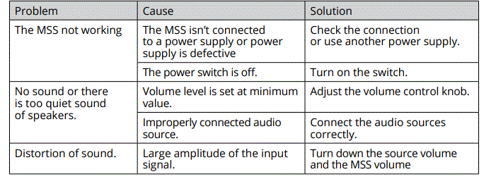 SVEN-405-2.0-USB-Multimedia-Speaker-System-with-Bluetooth-fig-4