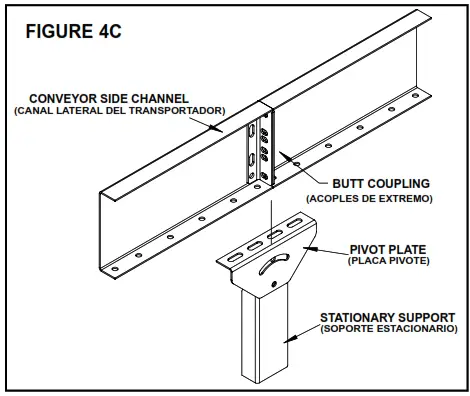 HYTROL MRT30 ProSort MRT 30 Narrow Belt Sorter Conveyor - FIGURE 4C