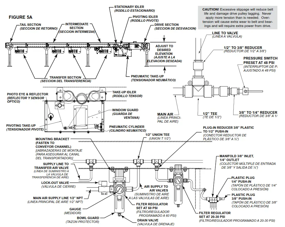 HYTROL MRT30 ProSort MRT 30 Narrow Belt Sorter Conveyor - FIGURE 5A