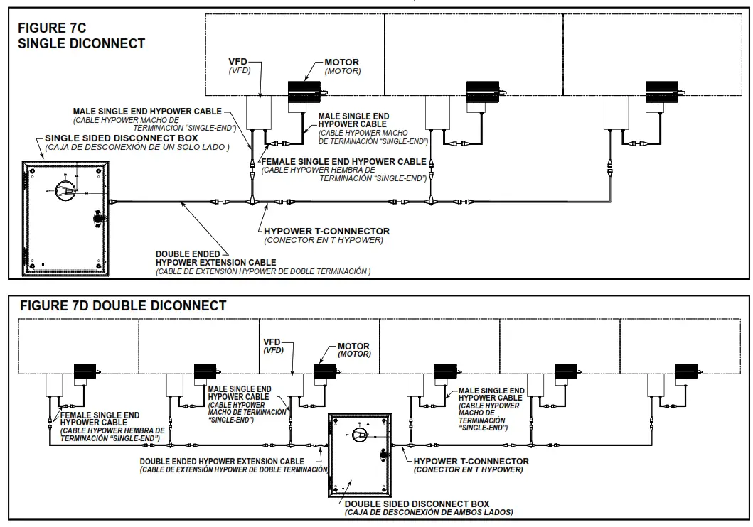 HYTROL MRT30 ProSort MRT 30 Narrow Belt Sorter Conveyor - additional5A