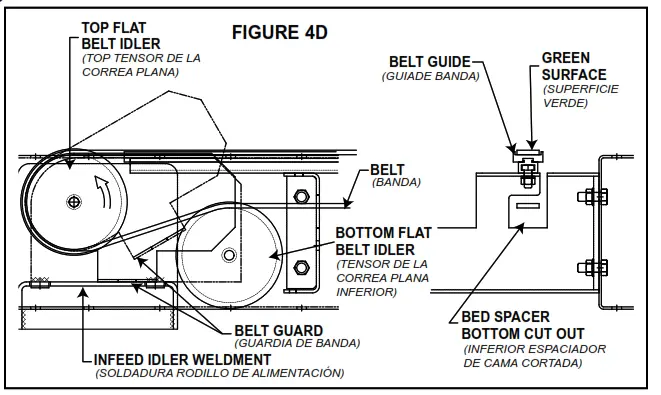 HYTROL MRT30 ProSort MRT 30 Narrow Belt Sorter Conveyor - power4C