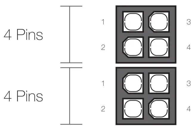 Description Of Connectors