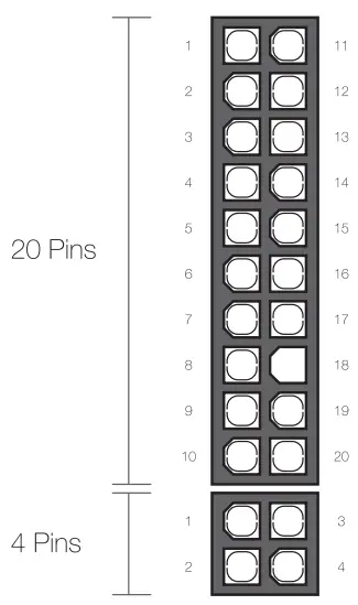 Description Of Connectors