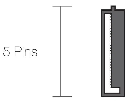 Connecting Instruction