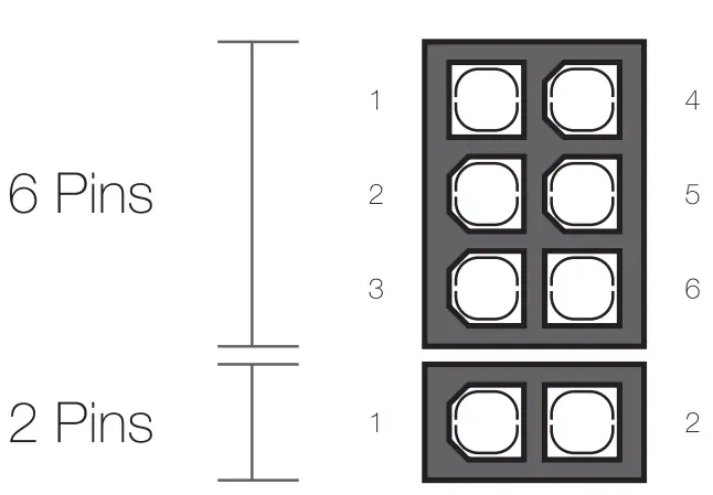 Connecting Instruction