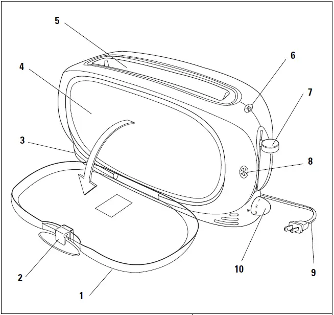 salton-GFT1W-Lean-Mean-Toasting-Machine-fig-1