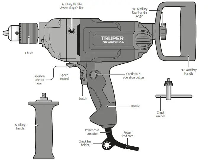 TRUPER 16714 Spade Handle Drill - Parts 1