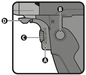 TRUPER 16714 Spade Handle Drill - Start Up 2