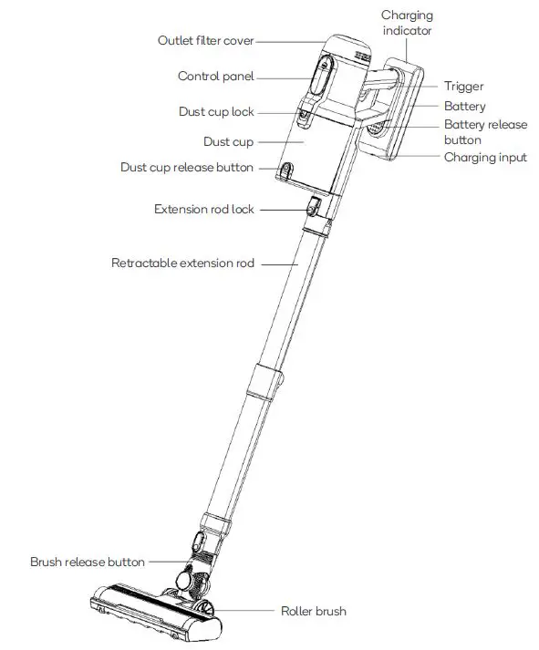 kogan-KAVACSTM12X-MX12-Pro-Cordless-Stick-Vacuum-Cleaner-2